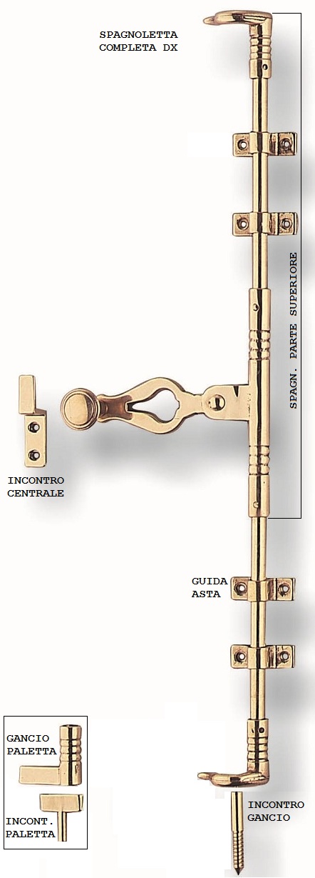 ASTA SPAGNOL. GPB 160 CM OL - SPAGNOLETTE - FERRAMENTA PERSIANE - FERRAMENTA  PER INFISSI E PORTE - Ferramenta Zizzi - Ingrosso e dettaglio ferramenta